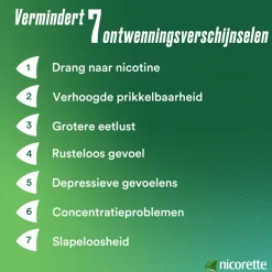Discount Suikervrij Kauwgom Menthol Mint 4mg 105 stuks Stoppen Met Roken