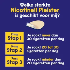 Stoppen Met Roken<Nicotinell Nicotinepleisters 21mg 7 stuks