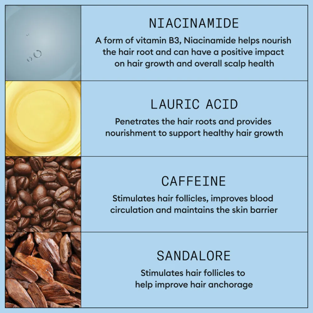 Anti-Hairloss Shampoo 475 ml^Nioxin