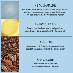 Haarverzorging<Nioxin Anti-Hairloss Treatment 70 ml