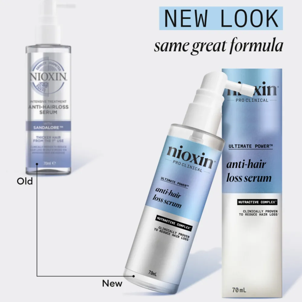 Haarverzorging<Nioxin Anti-Hairloss Treatment 70 ml