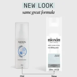 Root Lifting Spray 150 ml^Nioxin Discount