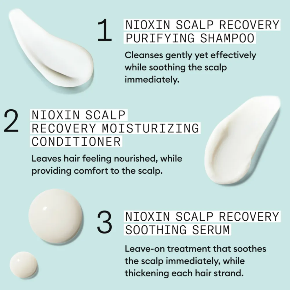 Scalp Recovery Kit 3 stuks^Nioxin Sale