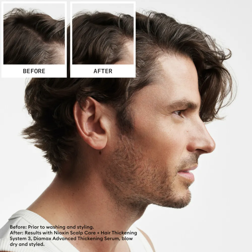 New System 2 Loyalty Kit 700 ml Haarverzorging