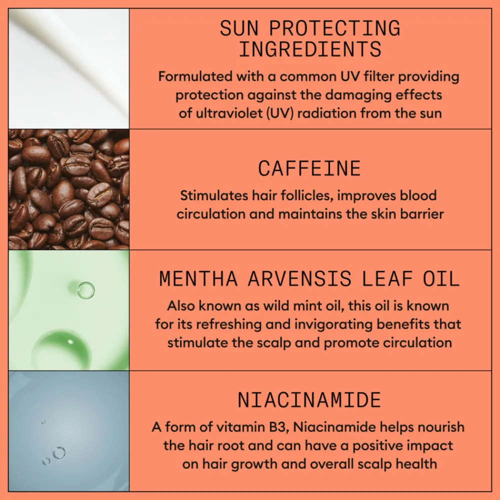 System 4 Scalp Treatment 100 ml^Nioxin Outlet