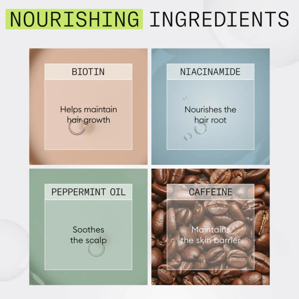 System 2 Trial Kit 340 ml^Nioxin