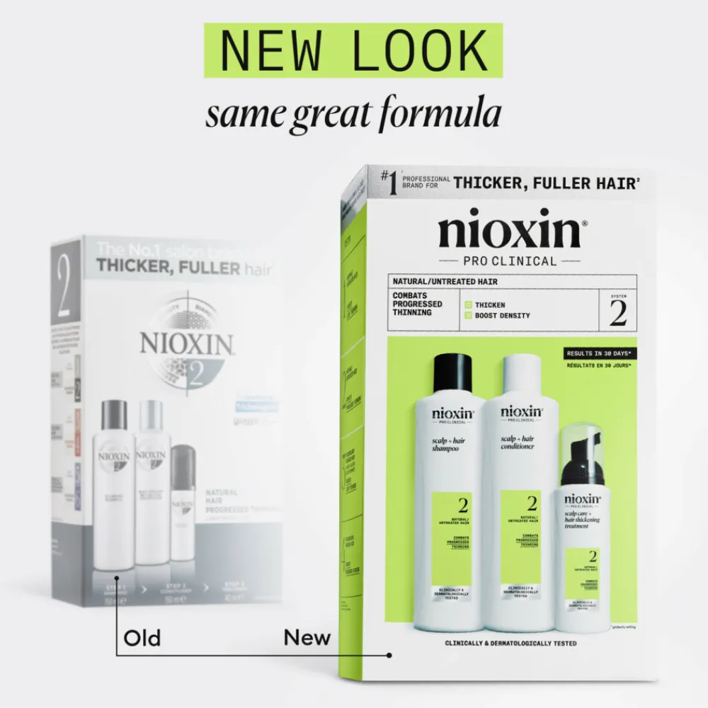 System 2 Trial Kit 340 ml^Nioxin