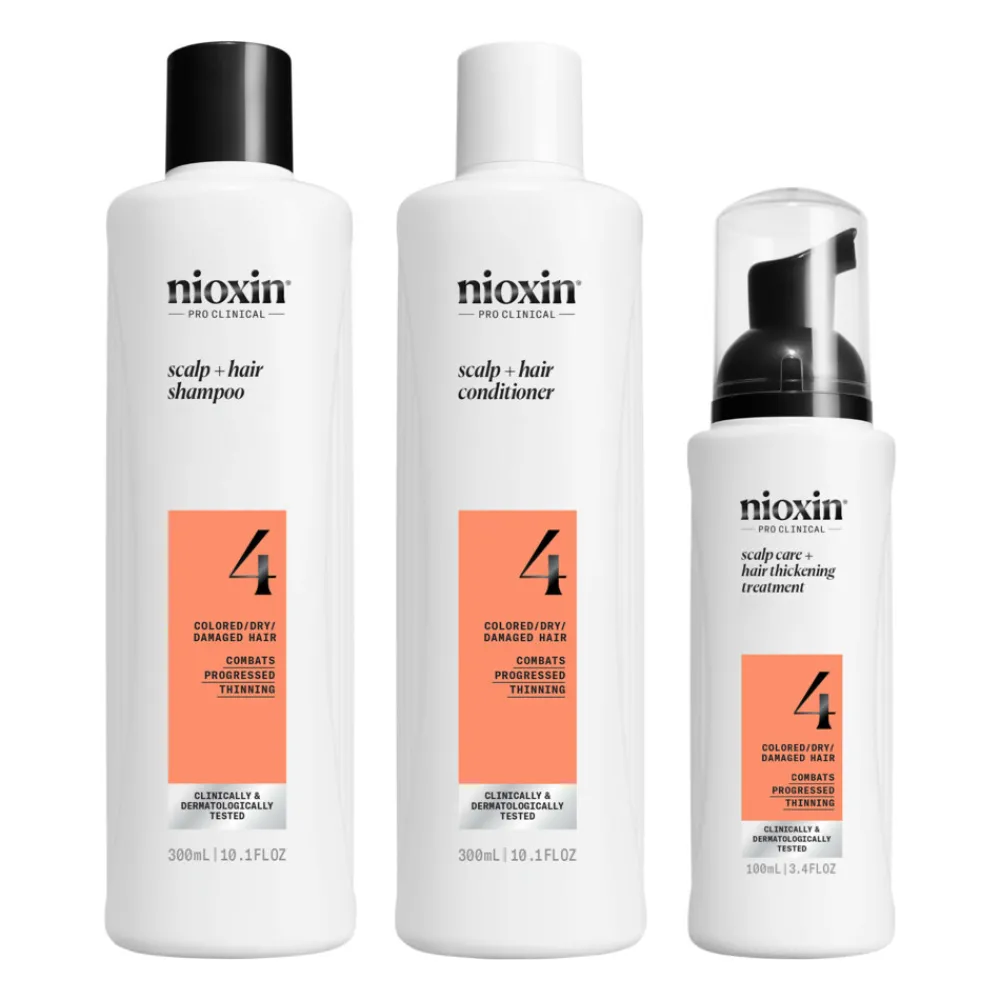 System 4 Loyalty Kit 3 stuks^Nioxin