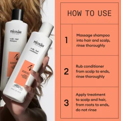 System 4 Loyalty Kit 3 stuks^Nioxin