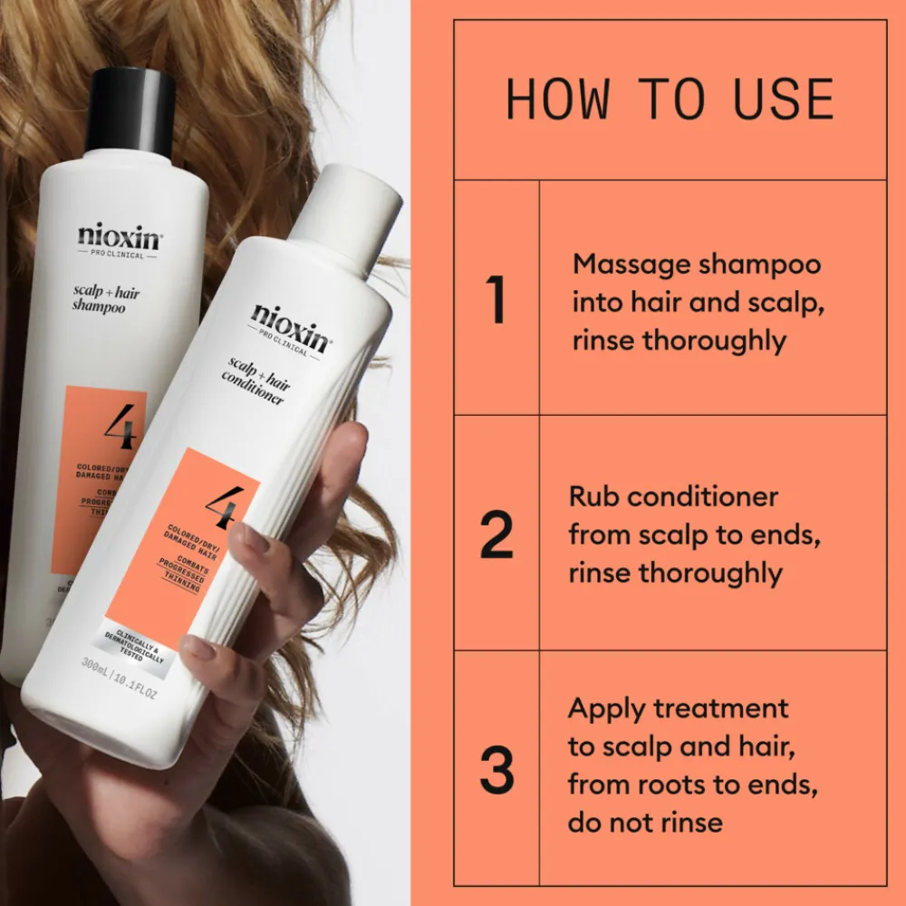 System 4 Loyalty Kit 3 stuks^Nioxin