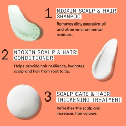 System 4 Loyalty Kit 3 stuks^Nioxin