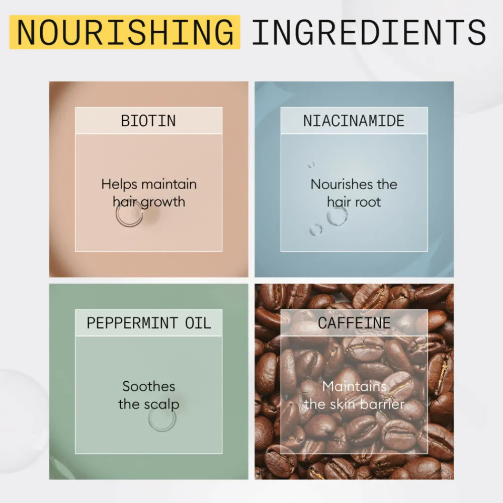 New System 1 Loyalty Kit 3 stuks Haarverzorging