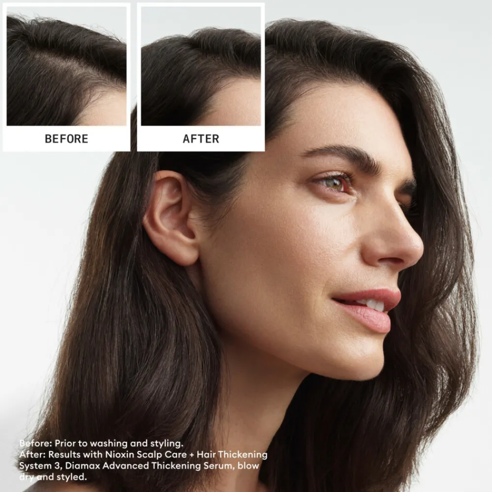 System 3 Loyalty Kit 700 ml^Nioxin Clearance