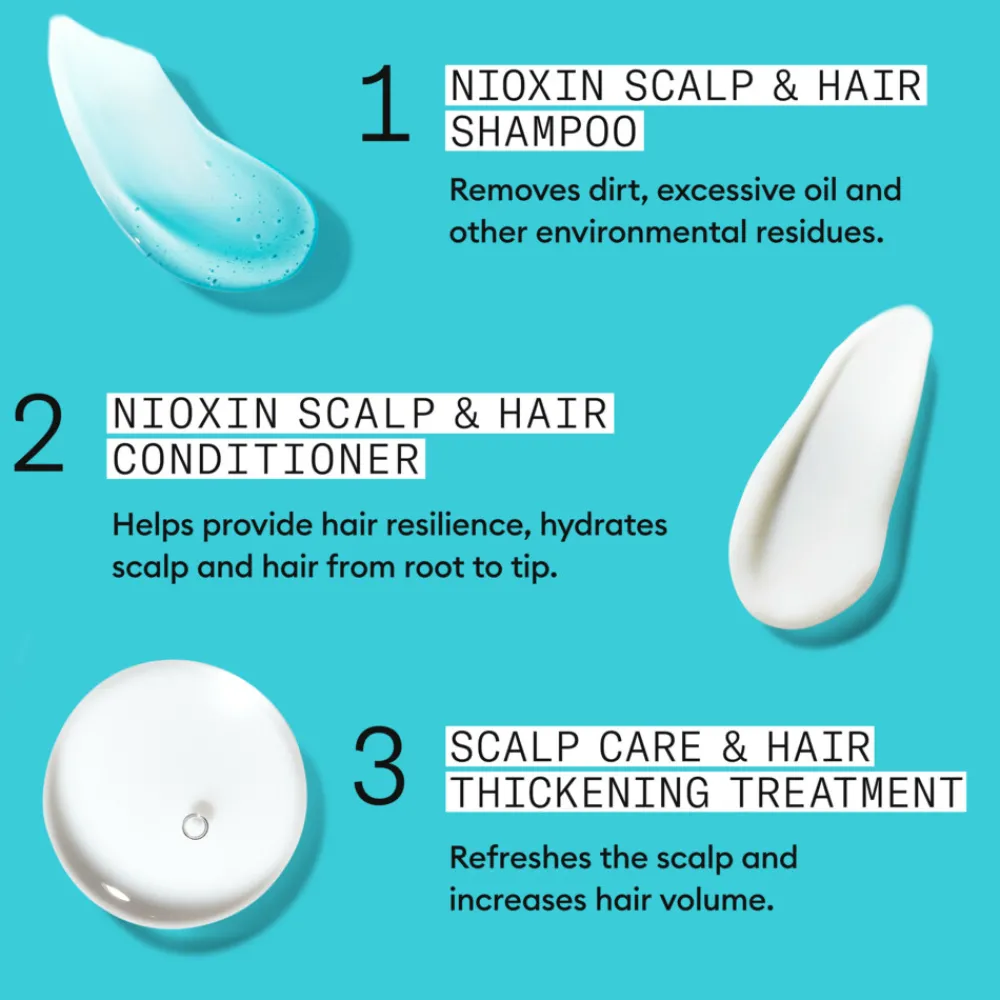 System 3 Loyalty Kit 700 ml^Nioxin Clearance