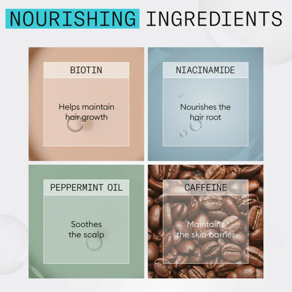 Haarverzorging<Nioxin System 3 Trial Kit 3 stuks