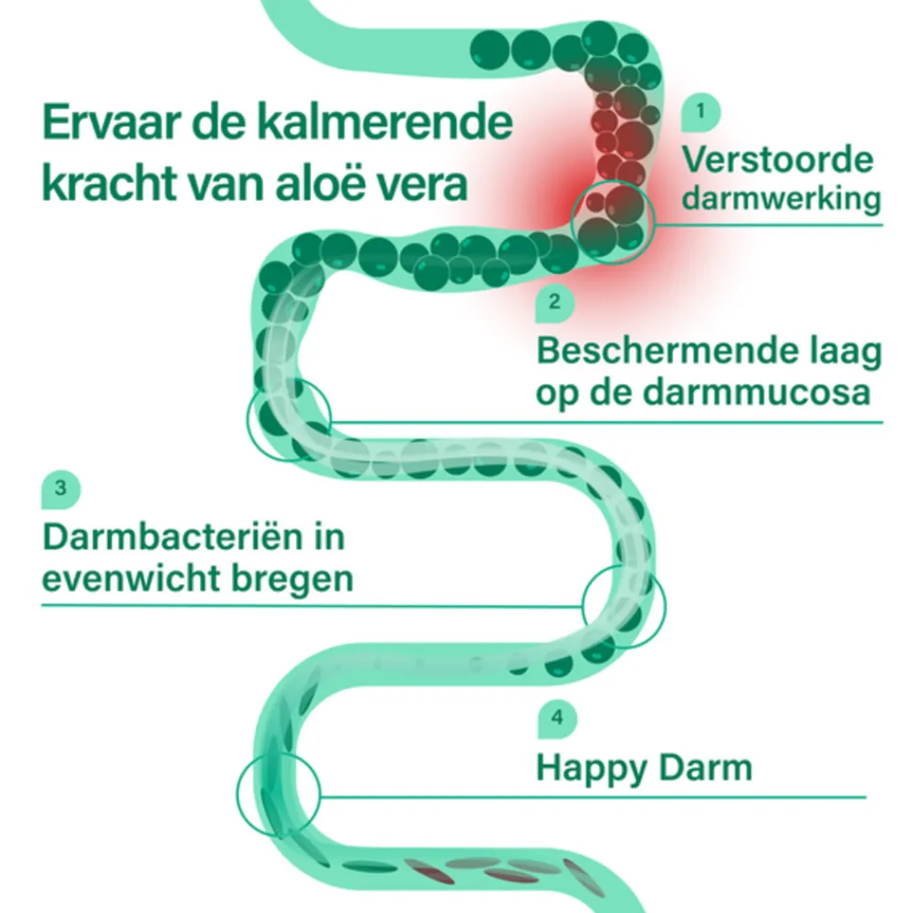 Gezondheidsproducten<Nupure Nucolsan 30 stuks