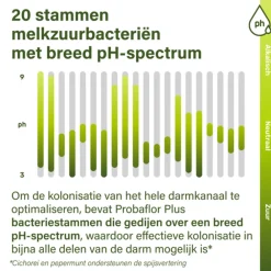 Outlet Probaflor Plus Probiotica 60 stuks Speciale Bestanddelen