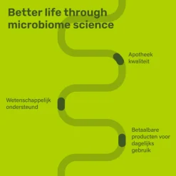 Probaflor Probiotica 30 stuks Speciale Bestanddelen