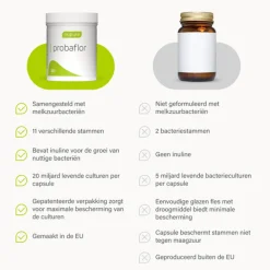 Probaflor Probiotica 30 stuks Speciale Bestanddelen
