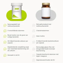Outlet Probaflor Probiotica 90 stuks Speciale Bestanddelen