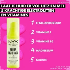 NYX Plum Right Black Primer 30 ml Primer