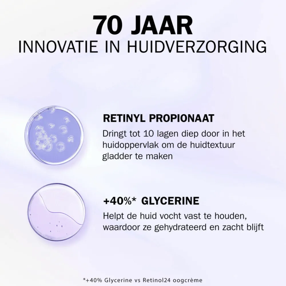 Nacht Oogcrème Retinol 24 MAX 15 ml^Olay Best
