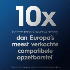 Opzetborstels Pro Precision Clean 6 stuks Tandenborstels