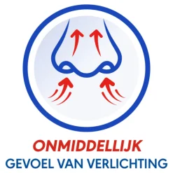 Luchtwegen & Keel<Otrivin Zoutoplossing Plus Eucalyptus Neusspray 20 ml