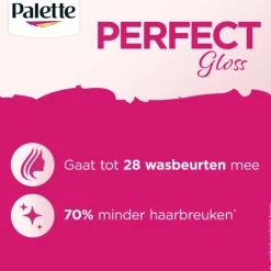 Perfect Gloss 1-0 Black^Palette Online