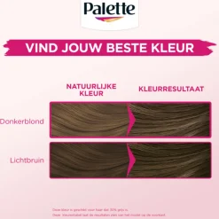 Online Perfect Gloss 6-0 Light Brown Haarkleuring