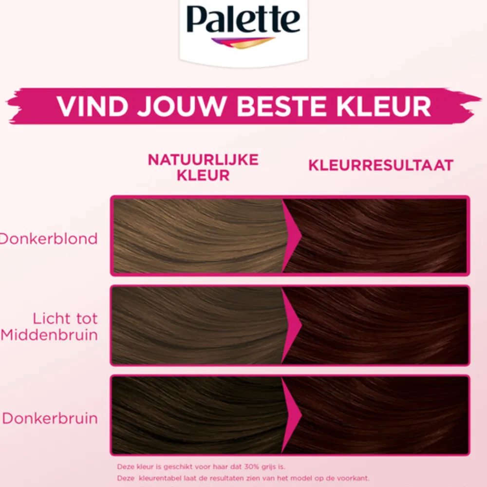Sale Perfect Gloss 4-68 Red Brown Haarkleuring