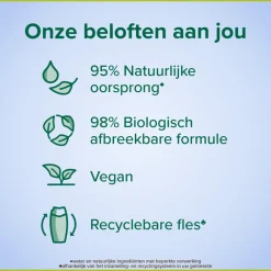 Sale Douche Sleep 250 ml Bad & Douche