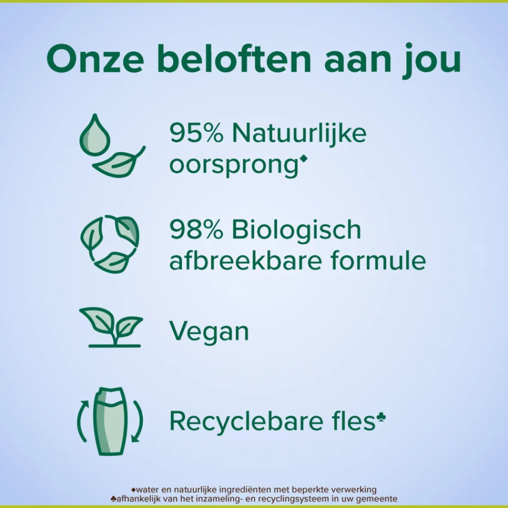 Sale Douche Sleep 250 ml Bad & Douche