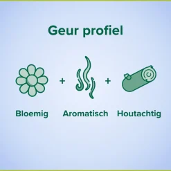 Sale Douche Sleep 250 ml Bad & Douche