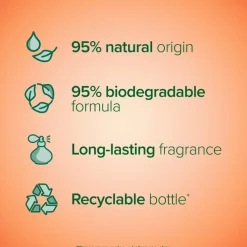 Douchegel Radiance Papaya & Peach 250 ml^Palmolive Best