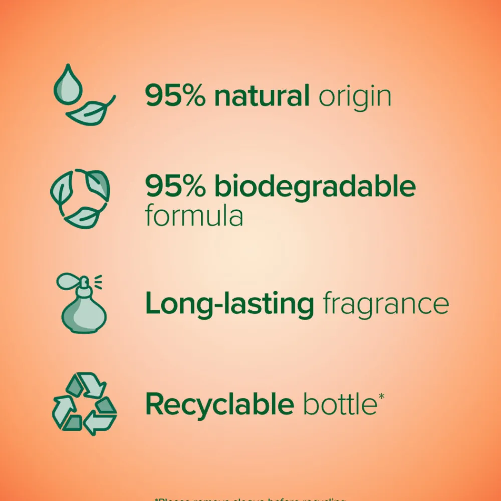 Douchegel Radiance Papaya & Peach 250 ml^Palmolive Best