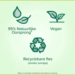 Sale Handzeep Luxury Foam Lime Mint 250 ml Handverzorging