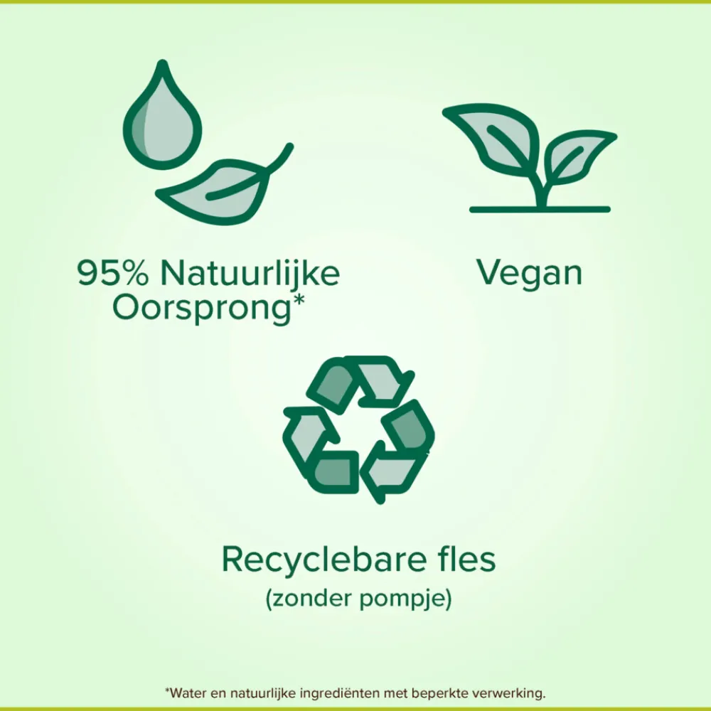 Sale Handzeep Luxury Foam Lime Mint 250 ml Handverzorging