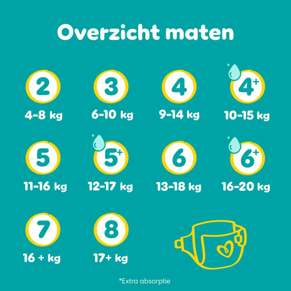 Online Baby Dry Luiers Maat 6 (13-18 kg) 148 stuks Luiers