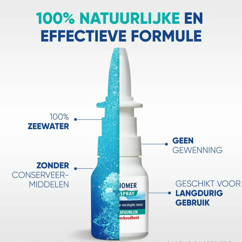 Hot Hypertonic Neusspray 20 ml Gezondheidsproducten|Luchtwegen & Keel
