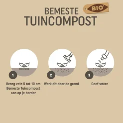 Hot Bio Bemeste Tuincompost 20 liter Grond En Bemesting