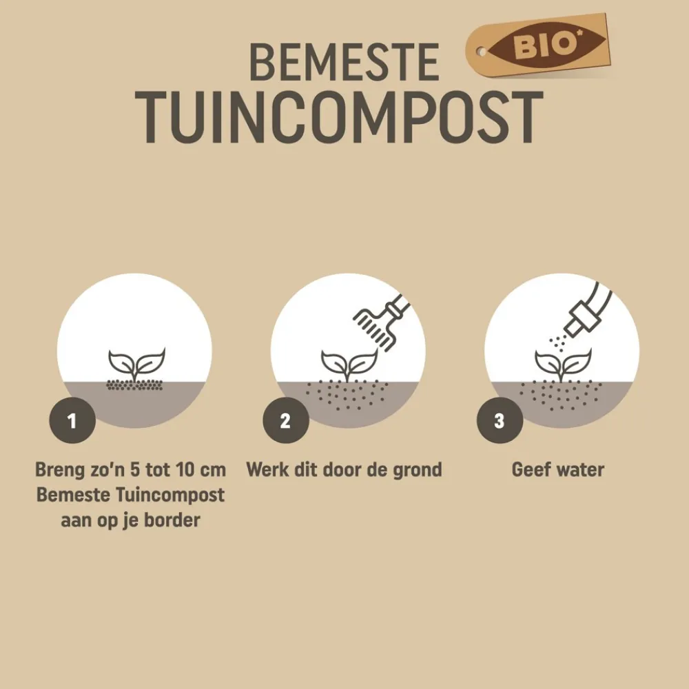 Hot Bio Bemeste Tuincompost 20 liter Grond En Bemesting