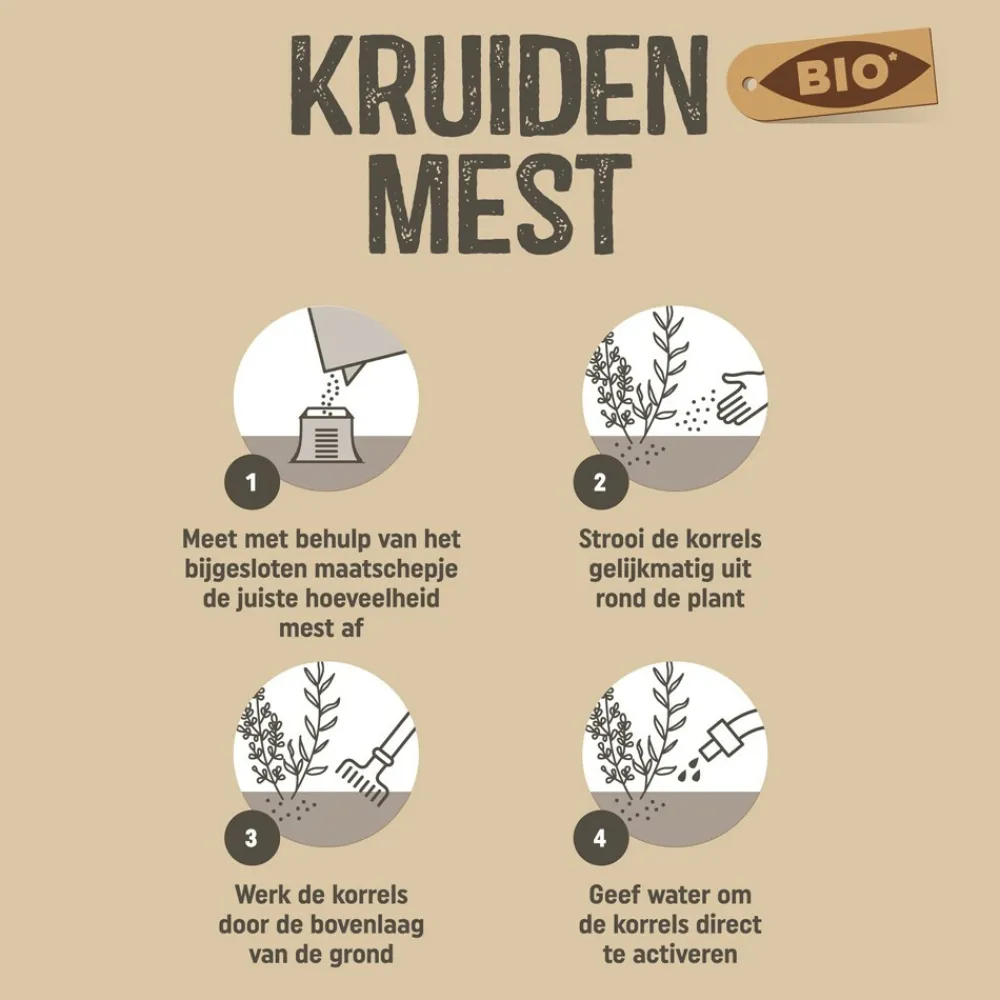 Grond En Bemesting<Pokon Bio Kruiden Mest 1 kg