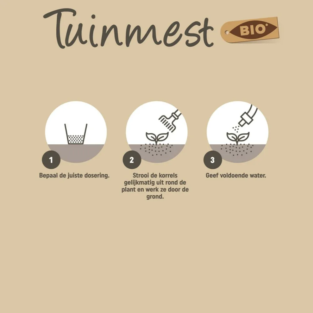 Grond En Bemesting<Pokon Bio Tuinmest 5 kg