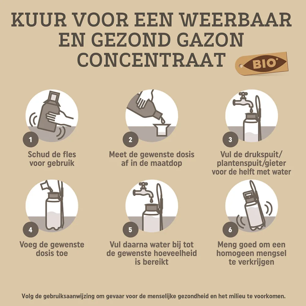 Grond En Bemesting|Alles Voor Kamerplanten<Pokon Biologische Kuur Voor een Weerbaar en Gezond Gazon Concentraat 500 ml