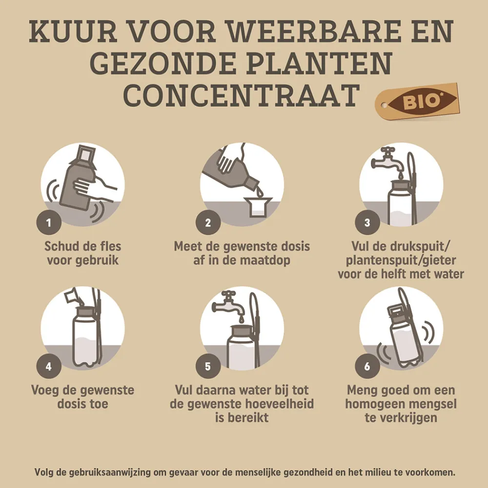 Discount Biologische Kuur Voor Weerbare en Gezonde Planten Concentraat 500 ml Grond En Bemesting|Alles Voor Kamerplanten