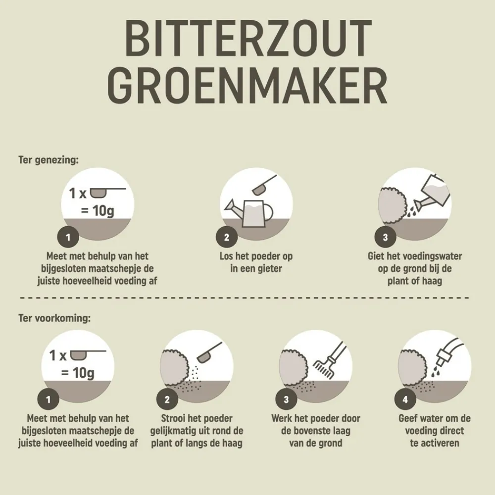 Bitterzout Groenmaker 500 gr^Pokon