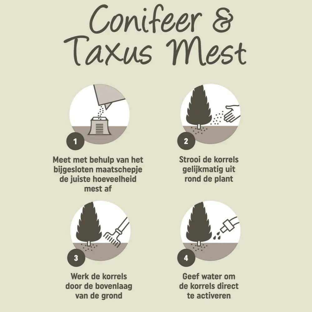 Conifeer & Taxus Mest 1 kg^Pokon Best