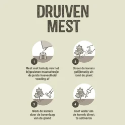 Grond En Bemesting<Pokon Druiven Mest 1 kg