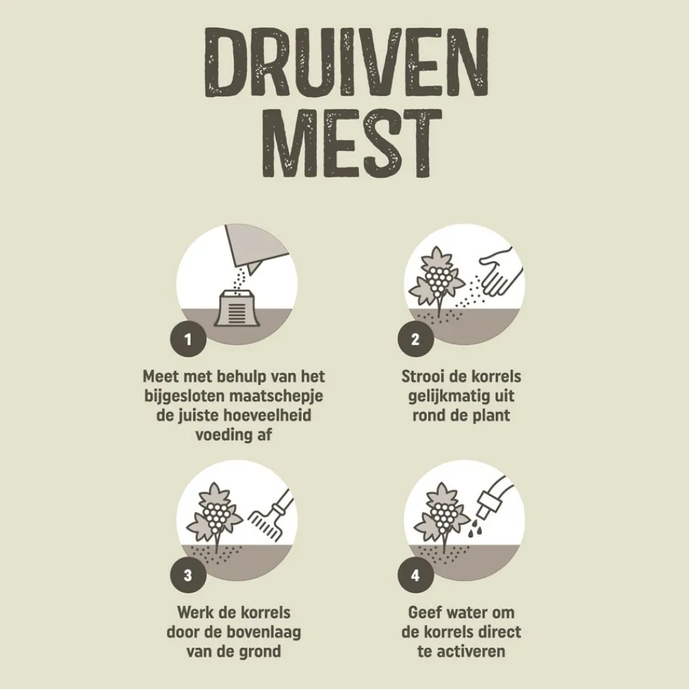 Grond En Bemesting<Pokon Druiven Mest 1 kg